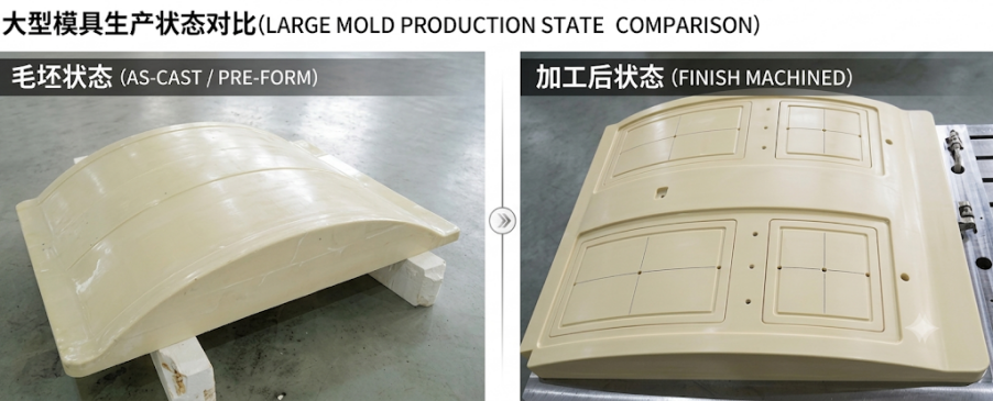 Precision-cast fixture blank compared with the machined fixture